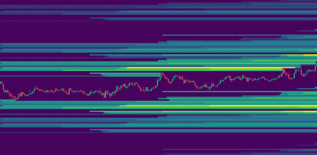 Crypto Day Trading Strategies 2025