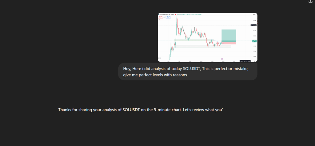 chatgpt crypto trading