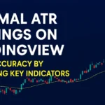 Best Setting ATR Indicator